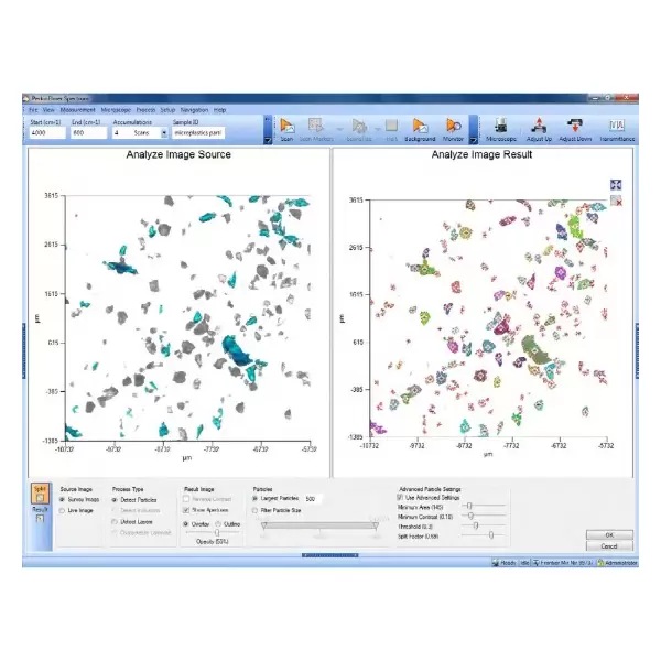 Spotlight 150i/200i/400