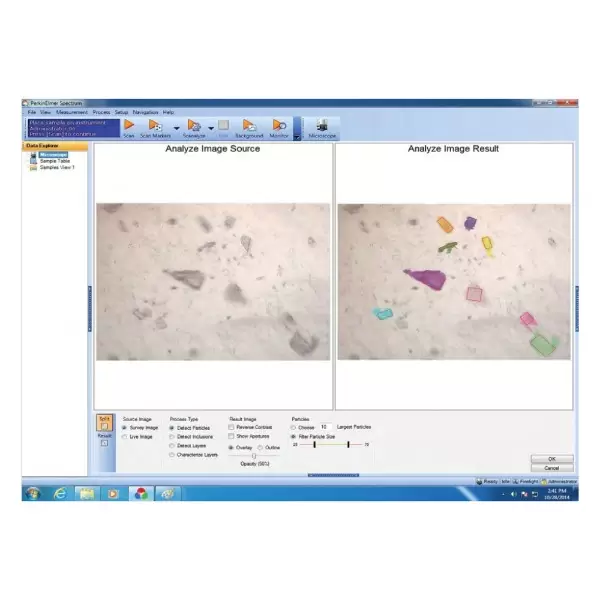 Spotlight 150i/200i/400